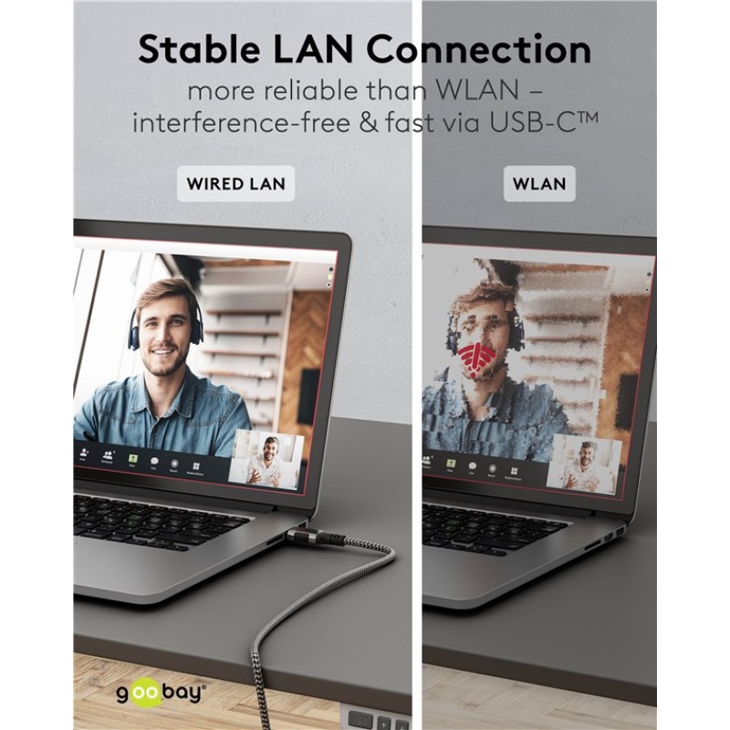 Goobay USB-C 3.1 to RJ45 Ethernet Cable 3m