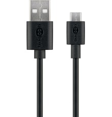 Micro-USB Fast-Charging and Sync Cable