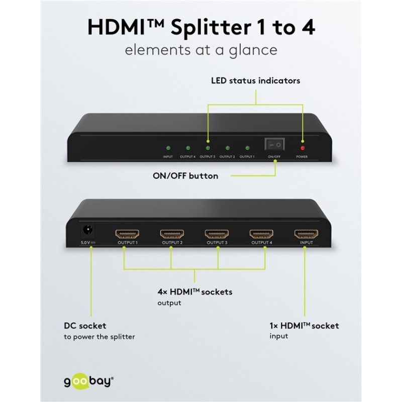 Goobay 1 to 4 HDMI Splitter 4K 30Hz Black