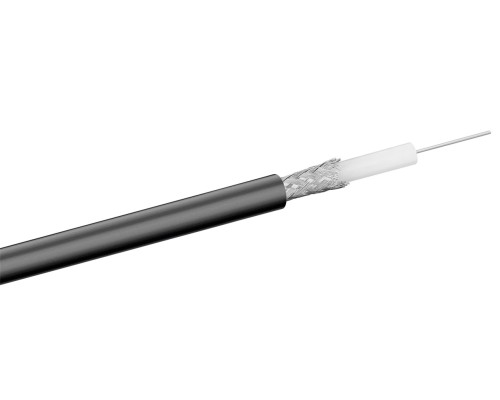 RG-58 Coaxial Cable, Double Shielded
