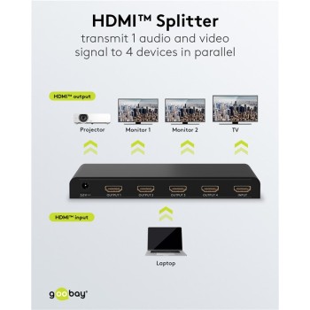 Goobay 1 to 4 HDMI Splitter 4K 30Hz Black