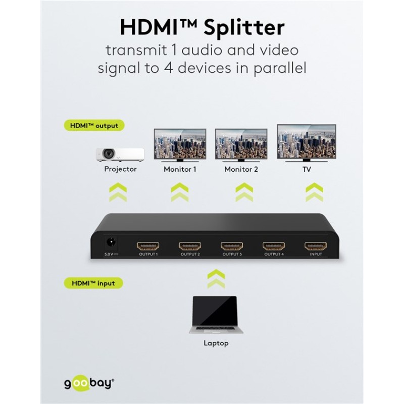 Goobay 1 to 4 HDMI Splitter 4K 30Hz Black