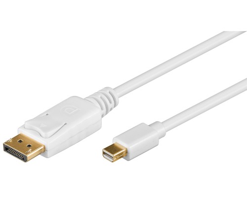 Mini DisplayPort™ Adapter Cable 1.2, gold-plated