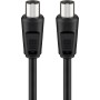 Goobay 1.5m Antenna Cable Black