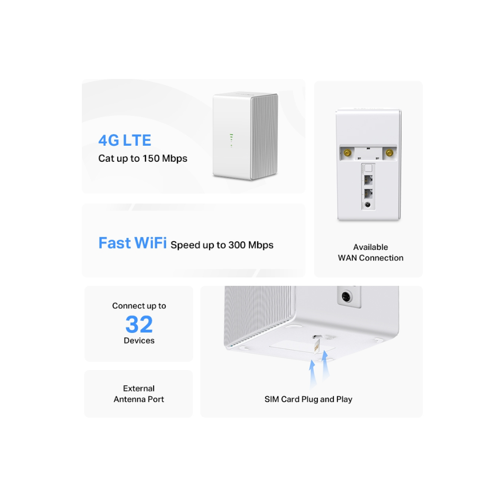 Mercusys MB110-4G 300Mbps 4G LTE Router