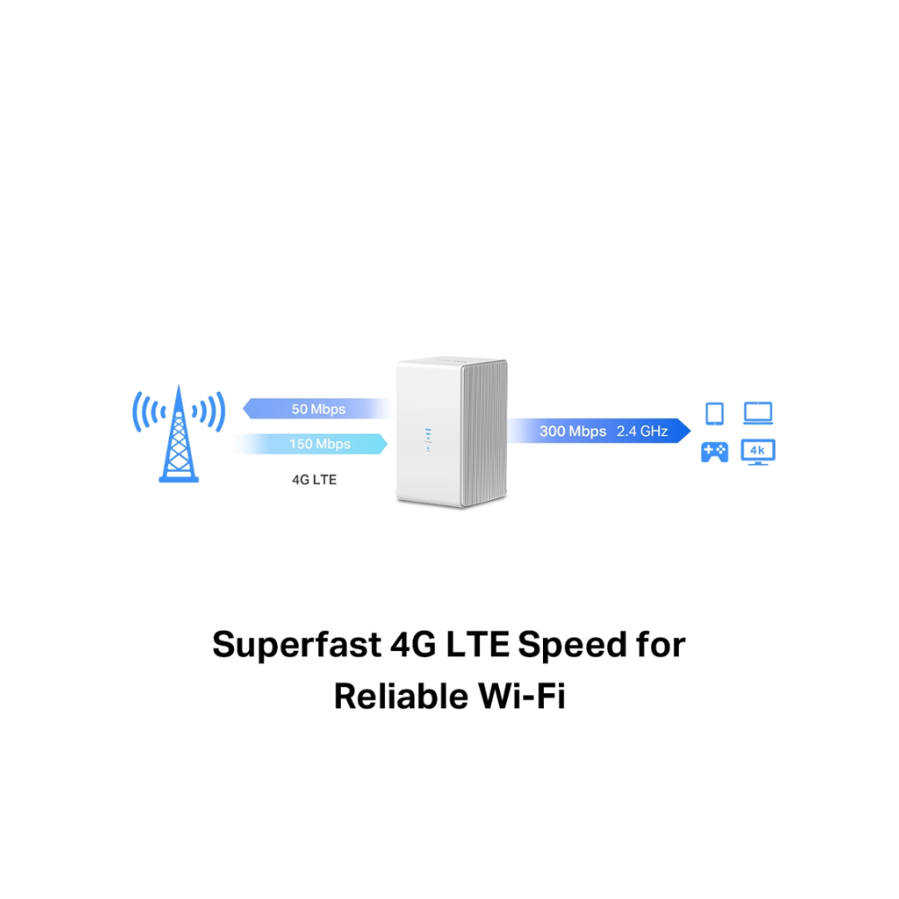 Mercusys MB110-4G 300Mbps 4G LTE Router