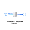 Mercusys MB110-4G 300Mbps 4G LTE Router