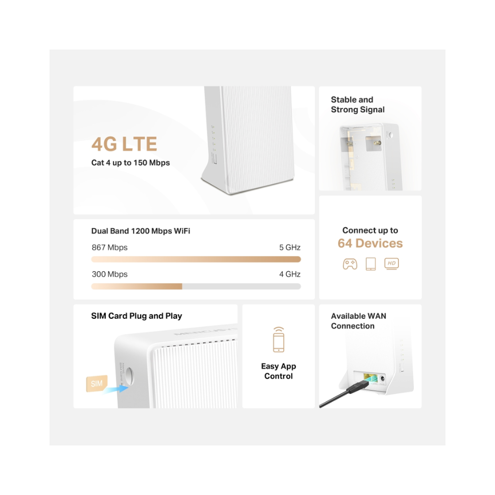Mercusys MB130-4G AC1200 4G LTE Router