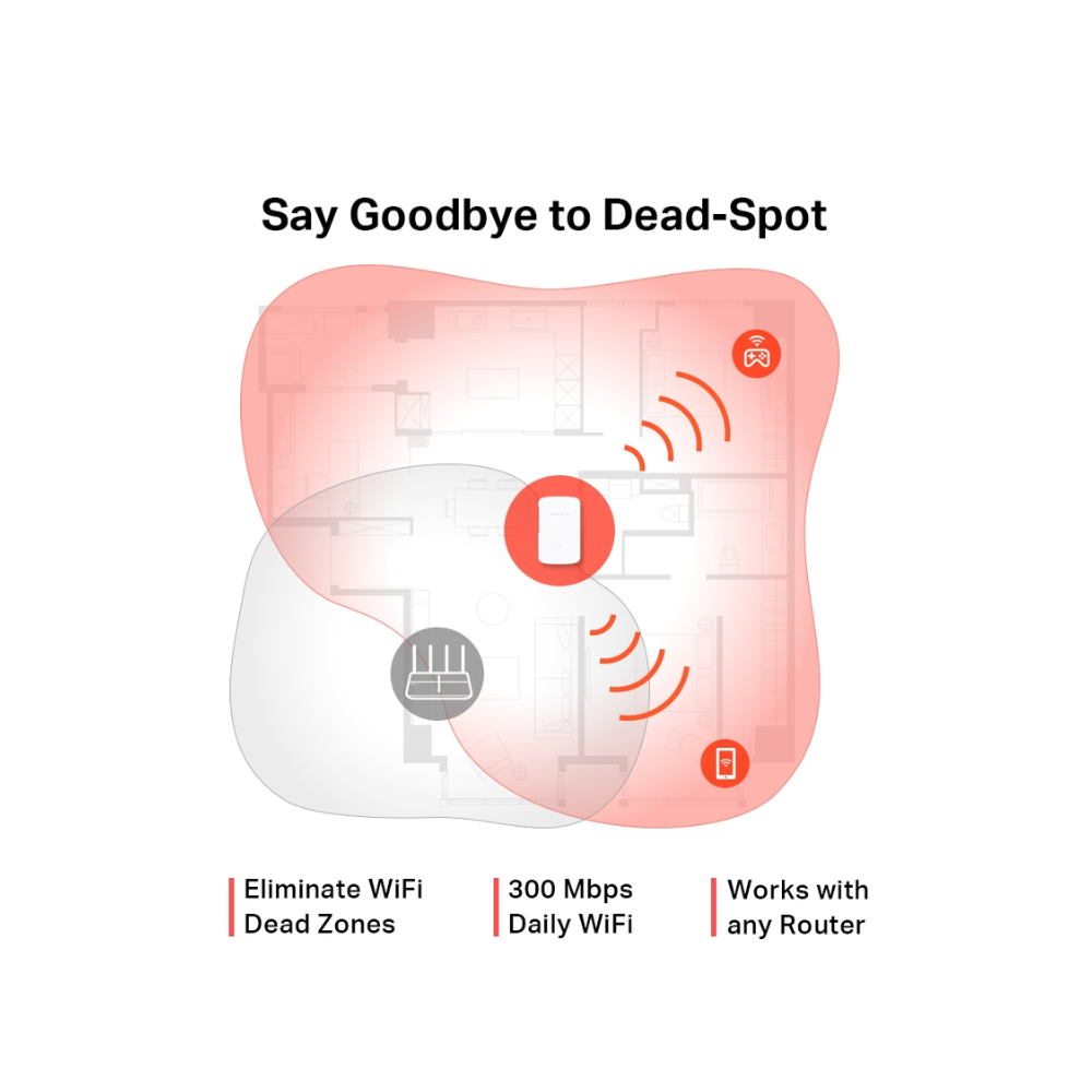 Mercusys ME30 AC1200 Wi-Fi Range Extender UK PLUG
