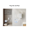 Mercusys MP510 AV1000 Gigabit Powerline Wi-Fi Kit UK PLUG