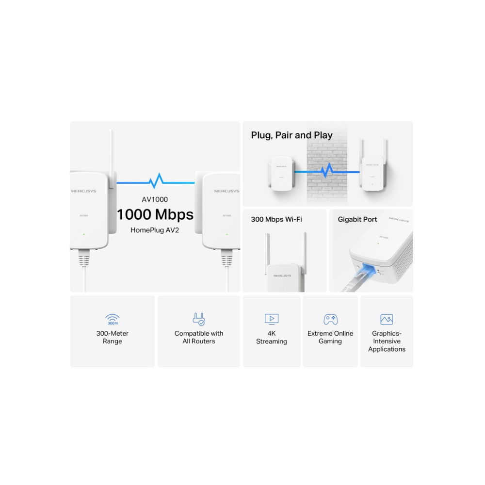 Mercusys MP510 AV1000 Gigabit Powerline Wi-Fi Kit UK PLUG
