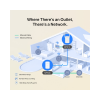 Mercusys MP510 AV1000 Gigabit Powerline Wi-Fi Kit UK PLUG