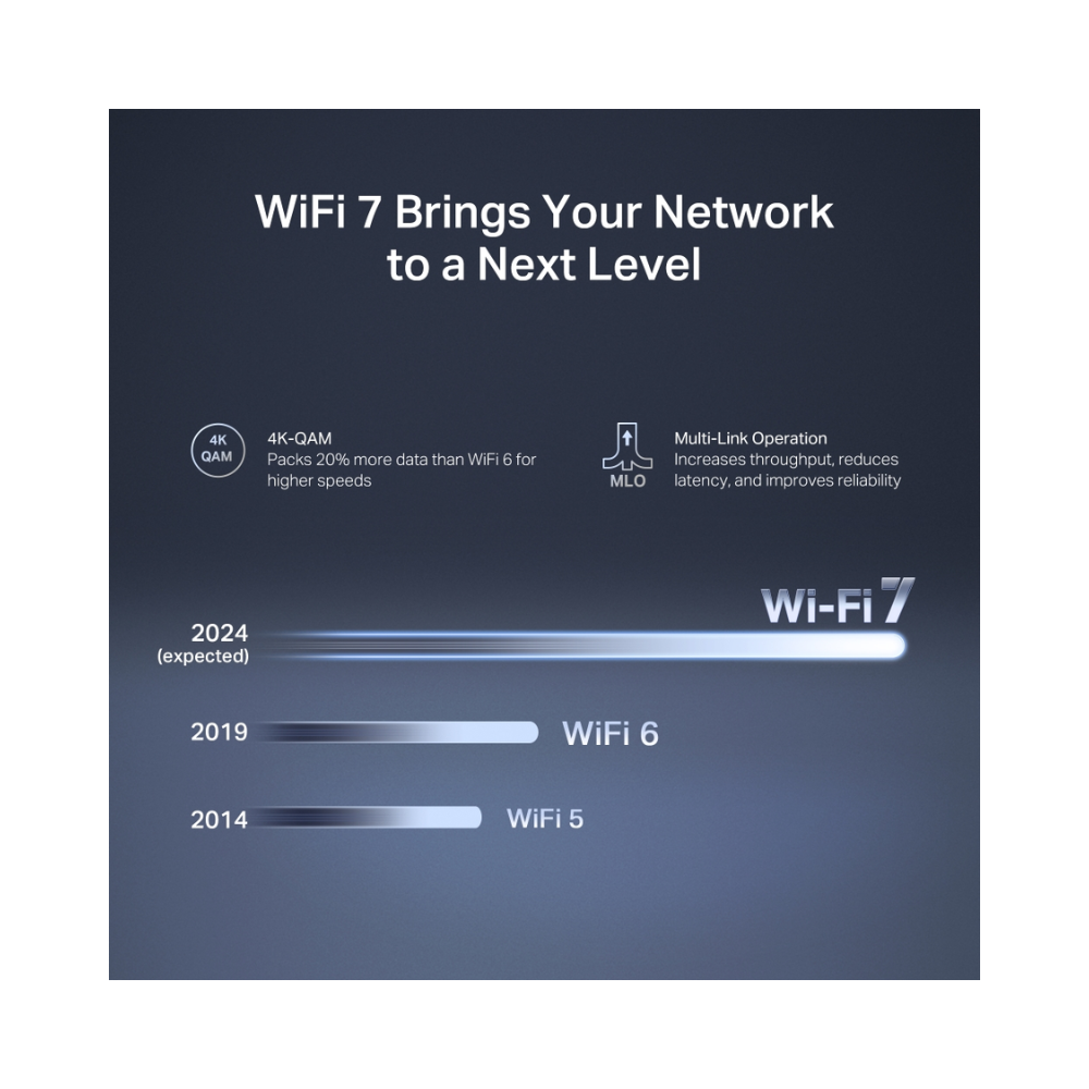 Mercusys MR27BE BE3600 Dual-Band Wi-Fi 7 Router