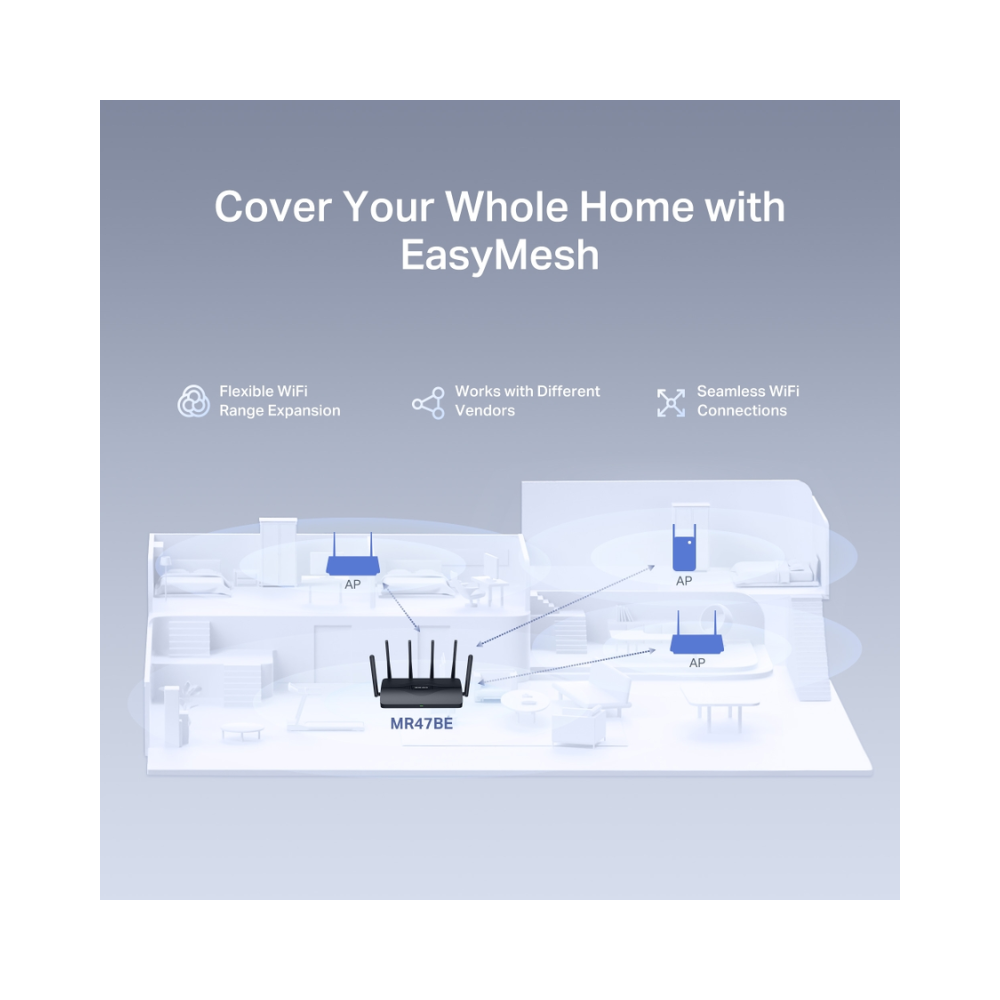 Mercusys MR47BE BE9300 Tri-Band Wi-Fi 7 Router