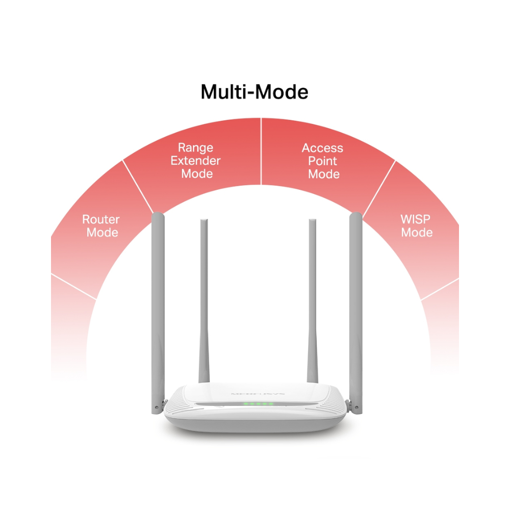 Mercusys MW325R 300Mbps Enhanced Wireless N Router
