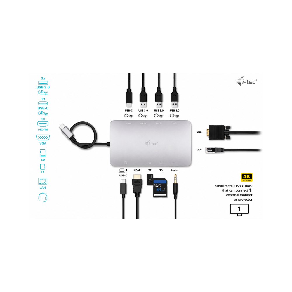 i-Tec C31 Nano Dock with VGA and PD