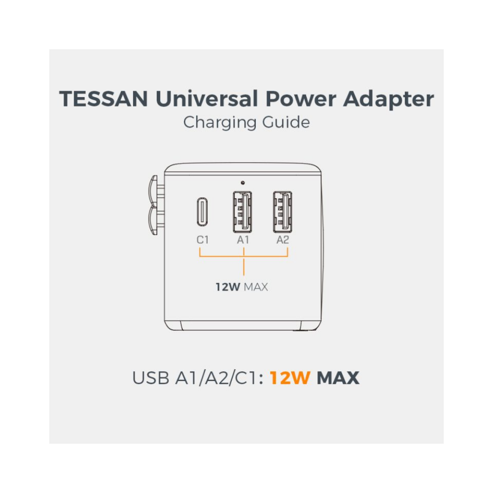 Tessan  15W International Travel PLUG Adapter with 2USB-A and 1 USB-C