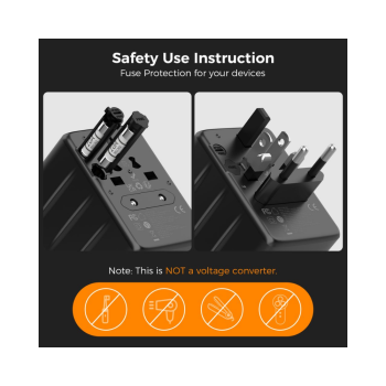 Tessan  15W International Travel PLUG Adapter with 2USB-A and 1 USB-C