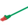 Goobay Cat6 Ethernet Cable 2m Green