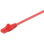 Goobay Cat 6A UTP Patch Cable 2m Red