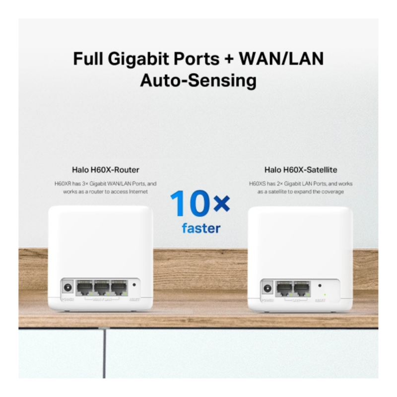 Mercusys Halo H60X AX1500 Wi-Fi 6 Mesh System 2-Pack