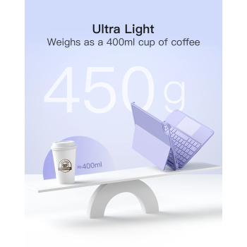 Inateck Keyboard Case For Ipad Air 11" 2024 Purple