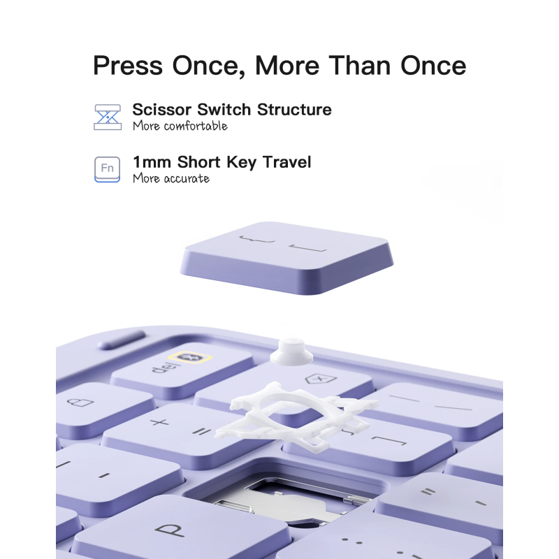 Inateck Keyboard Case For Ipad Air 11" 2024 Purple