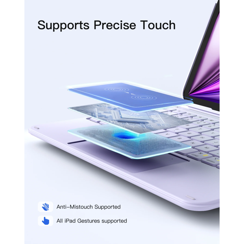 Inateck Keyboard Case For Ipad Air 11" 2024 Purple