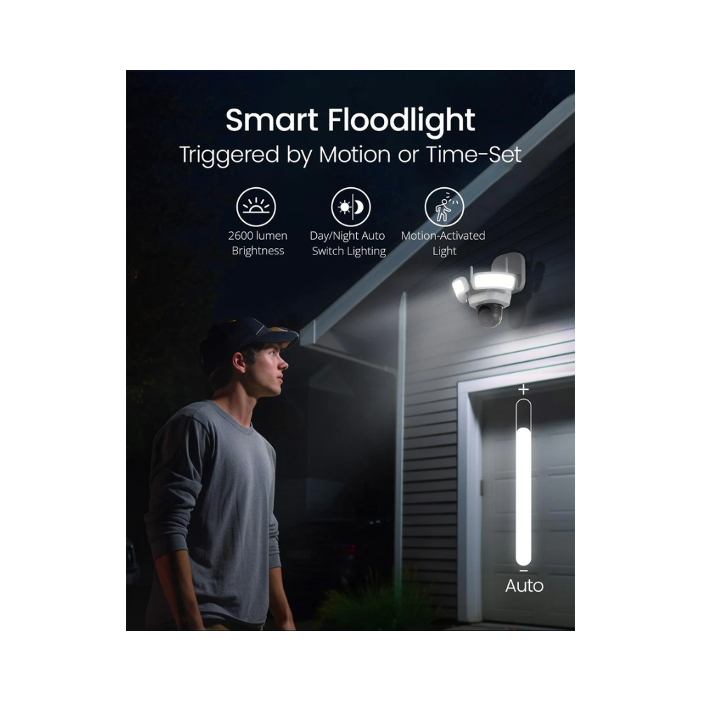 AOSU L5P Floodlight Camera Wired Outdoor