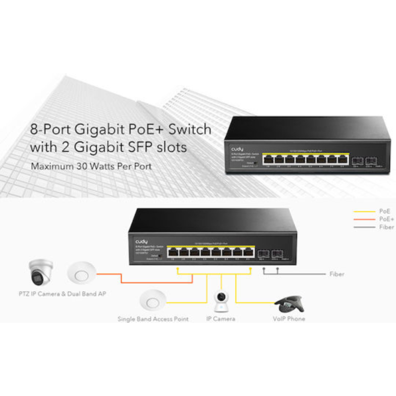 Cudy 8-Port Gigabit Ethernet Switch with PoE