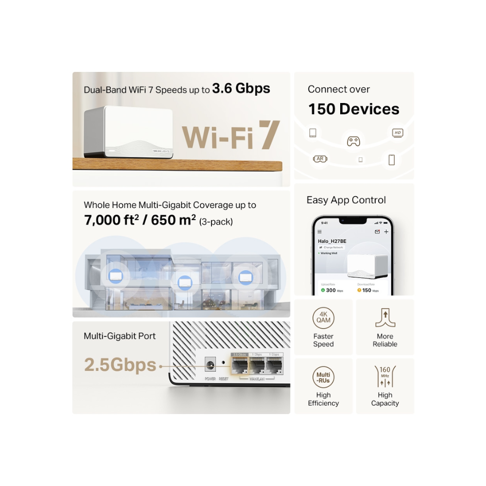 Mercusys Halo H27BE 3600Mbps Wi-Fi 7 Router 3-Pack