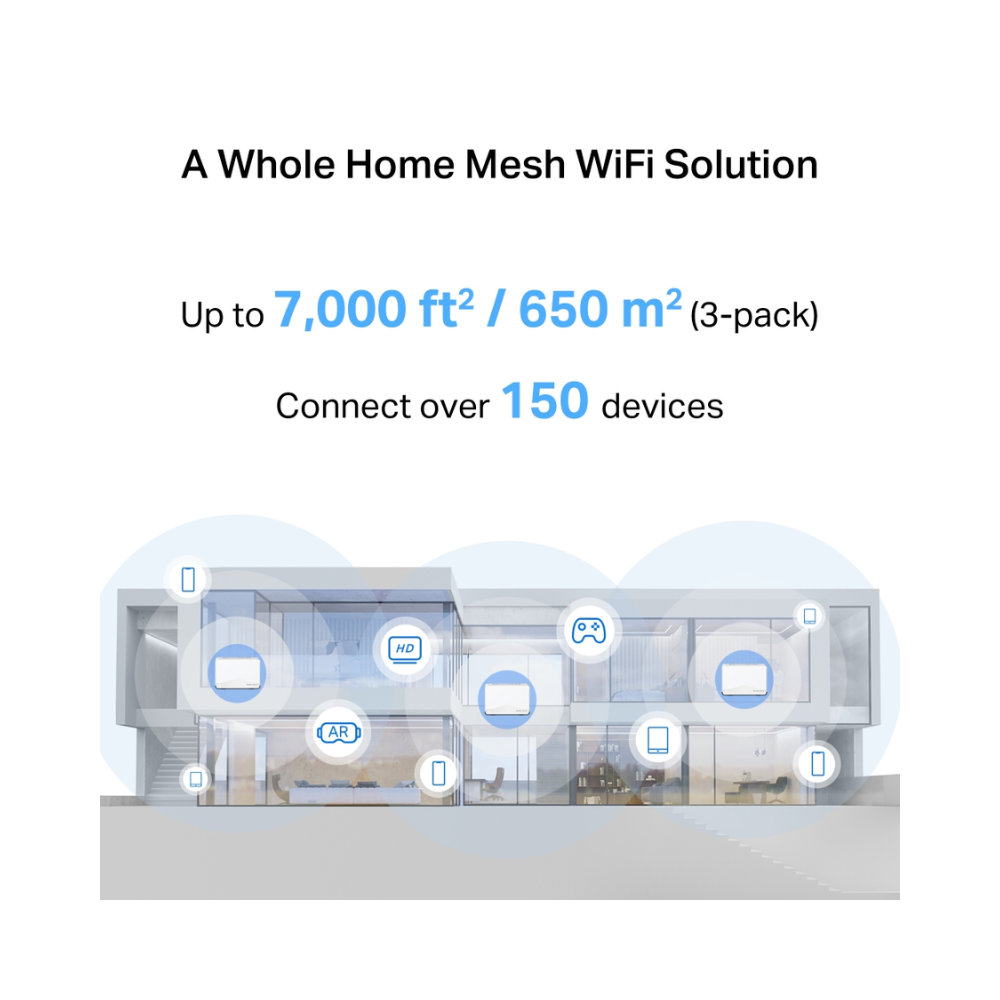 Mercusys Halo H27BE 3600Mbps Wi-Fi 7 Router 3-Pack