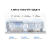 Mercusys Halo H60X AX1500 Wi-Fi 6 Mesh System 2-Pack