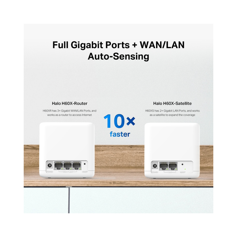 Mercusys Halo H60X AX1500 Wi-Fi 6 Mesh System 2-Pack