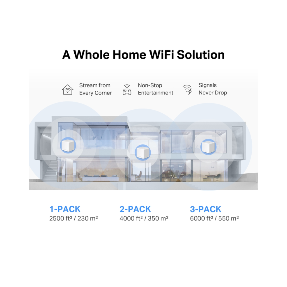 Mercusys Halo H60X AX1500 Wi-Fi 6 Mesh System 3-Pack