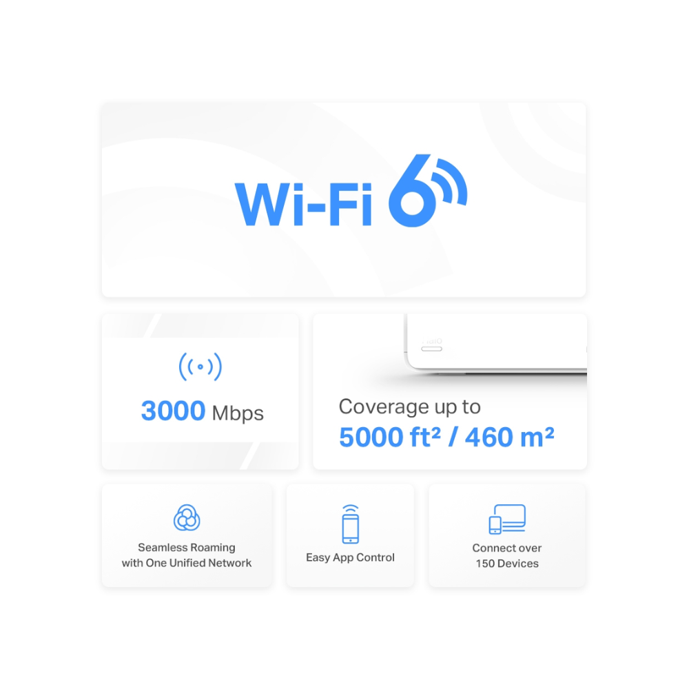 Mercusys Halo H80X AX3000 Wi-Fi 6 Mesh System 2-Pack