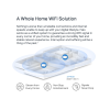 Mercusys Halo H80X AX3000 Wi-Fi 6 Mesh System 2-Pack