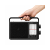 Sony ICF-506 Analog Portable FM/AM Radio