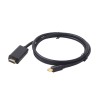 Cablexpert Mini DisplayPort to HDMI Cable