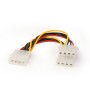 Cablexpert Internal Power Splitter Cable