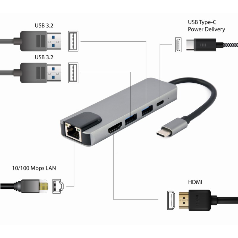 Cablexpert USB Type-C 5-in-1 Multiport Adapter (HUB + HDMI + PD + LAN)