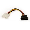 Cablexpert SATA Power Cable