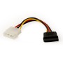 Cablexpert SATA Power Cable