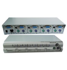 Automatic CPU and audio switch with the PCs power management4 PCs