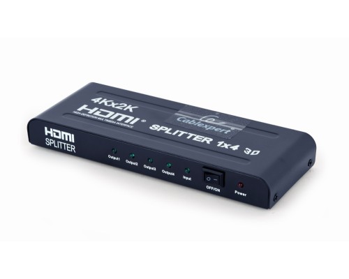HDMI splitter4 ports