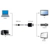 Cablexpert HDMI to VGA Adapter