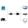 Cablexpert DVI-D to VGA Adapter Cable
