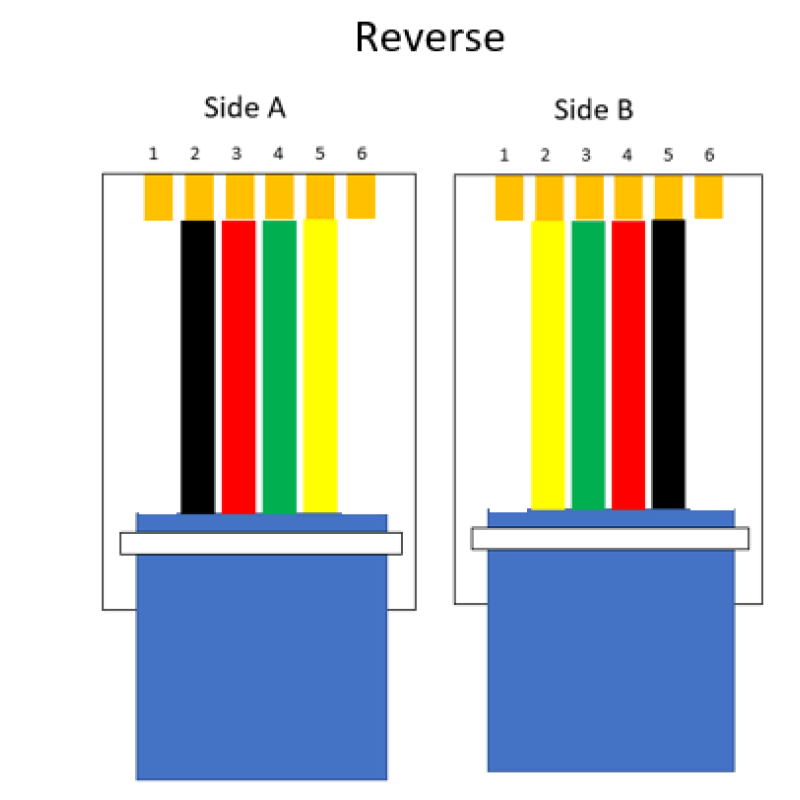 Cablexpert Telephone Cord 3m