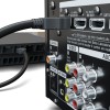 Goobay 8K HDMI Cable 2m