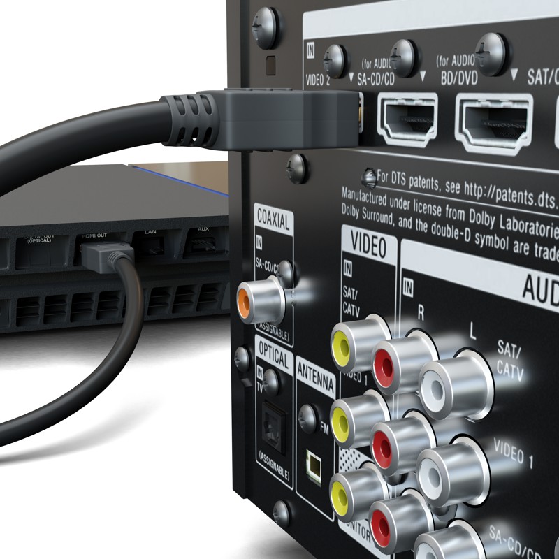 Goobay 8K HDMI Cable 2m